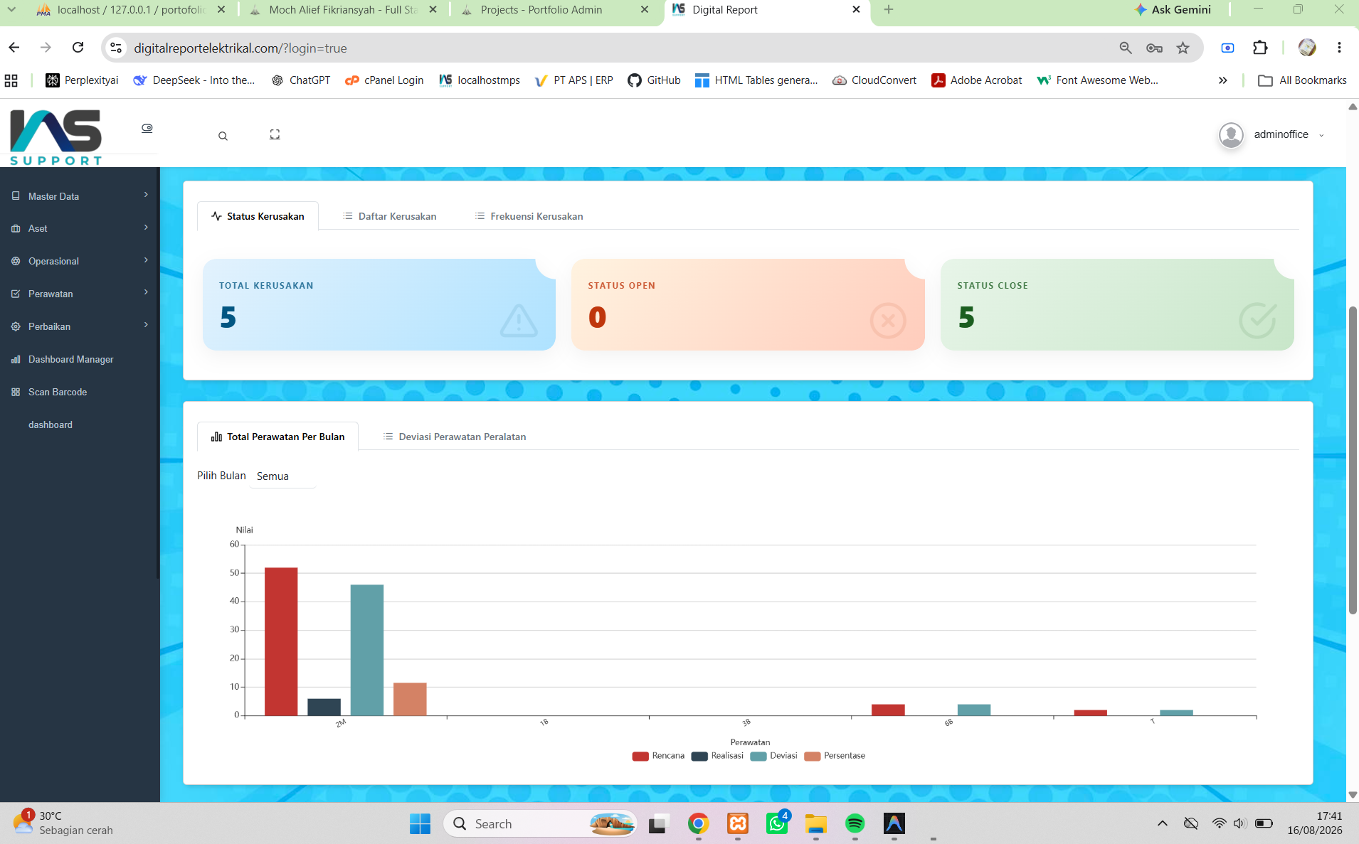 gammbar dashboard card 2