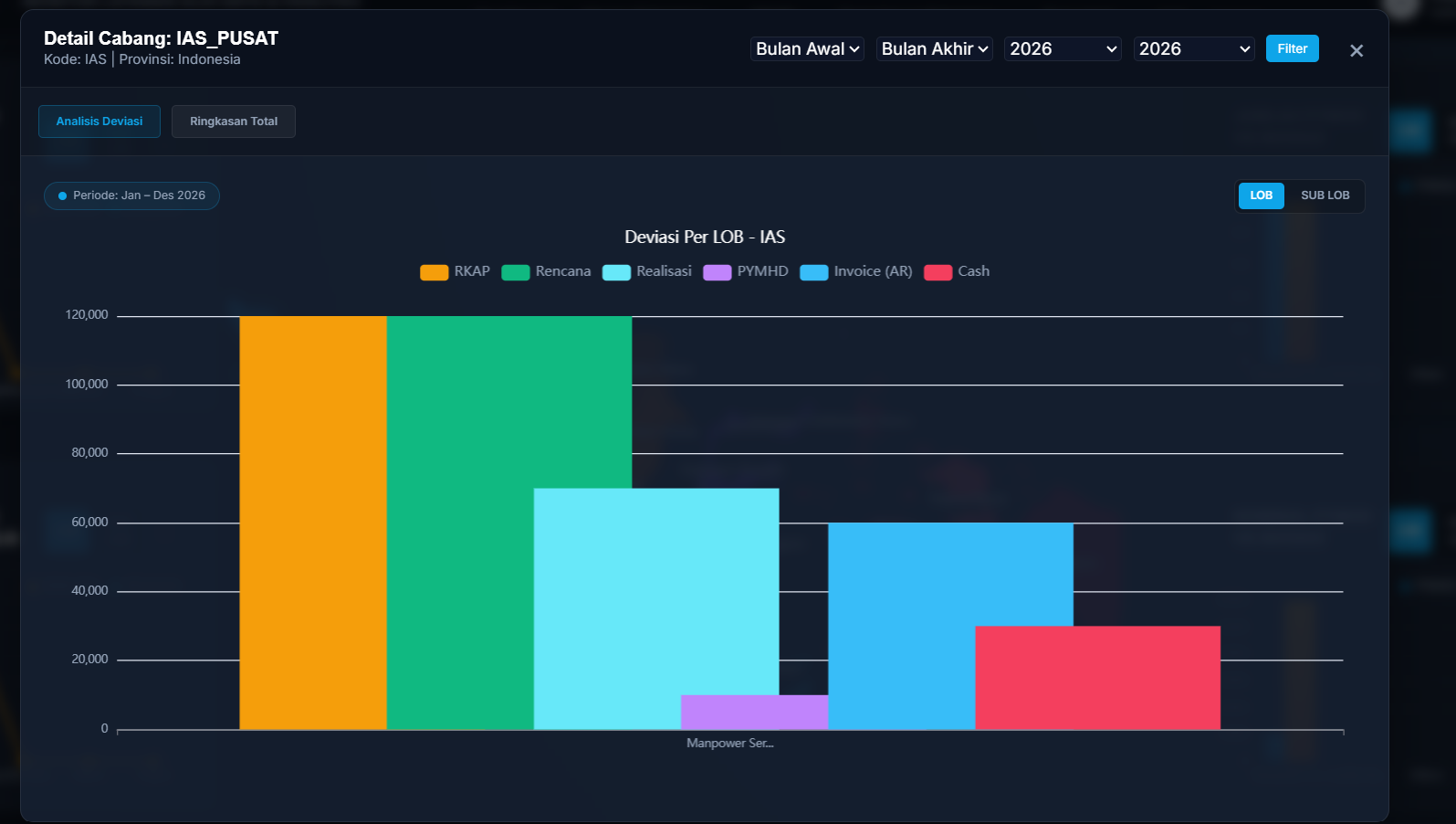 Monitoring dashboard2